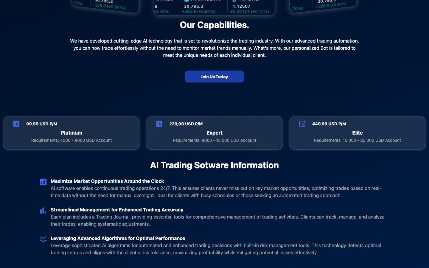 Chorleys Trading — AI trading plans