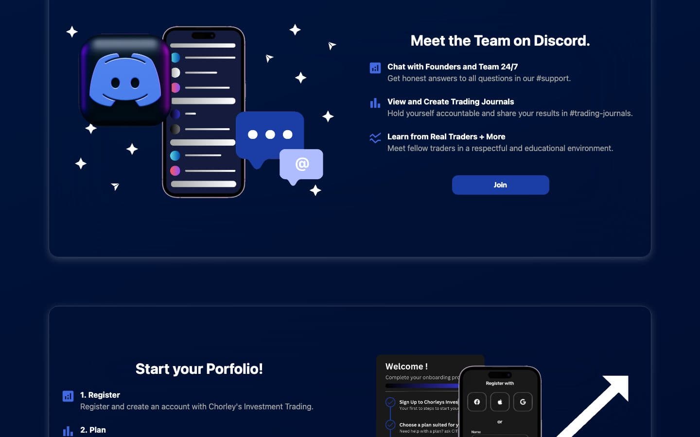 Chorleys Trading — Community