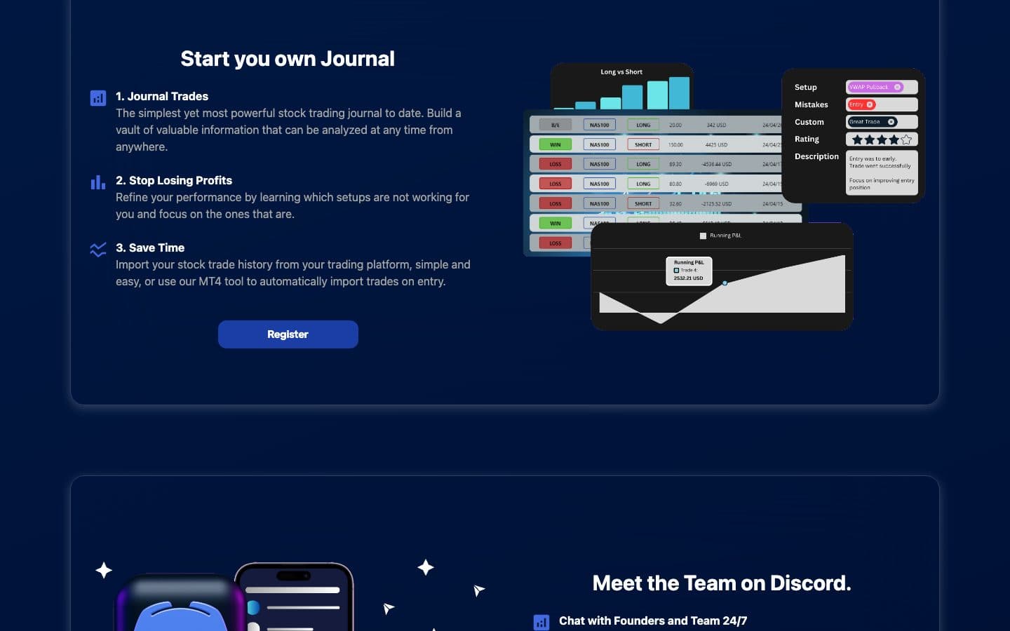Chorleys Trading — Trading journal
